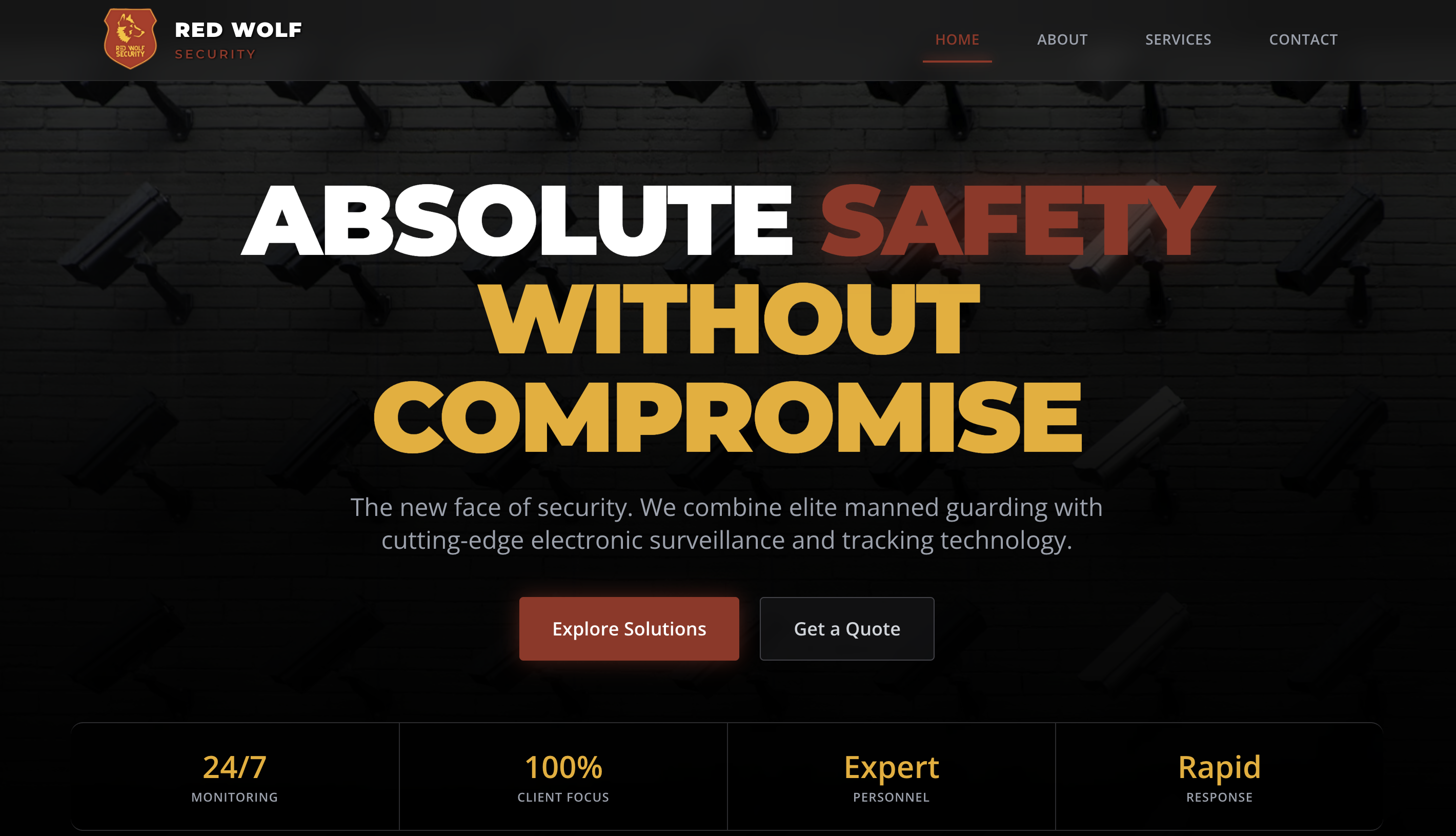 Red Wolf Security — platform overview